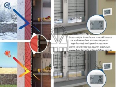 Ένα κούφωμα από επαγγελματίες εδώ και 36 χρόνια. Γιατί εμείς ξέρουμε τις ανάγκες, και τα θέλω σας. koufomata-pvc.gr